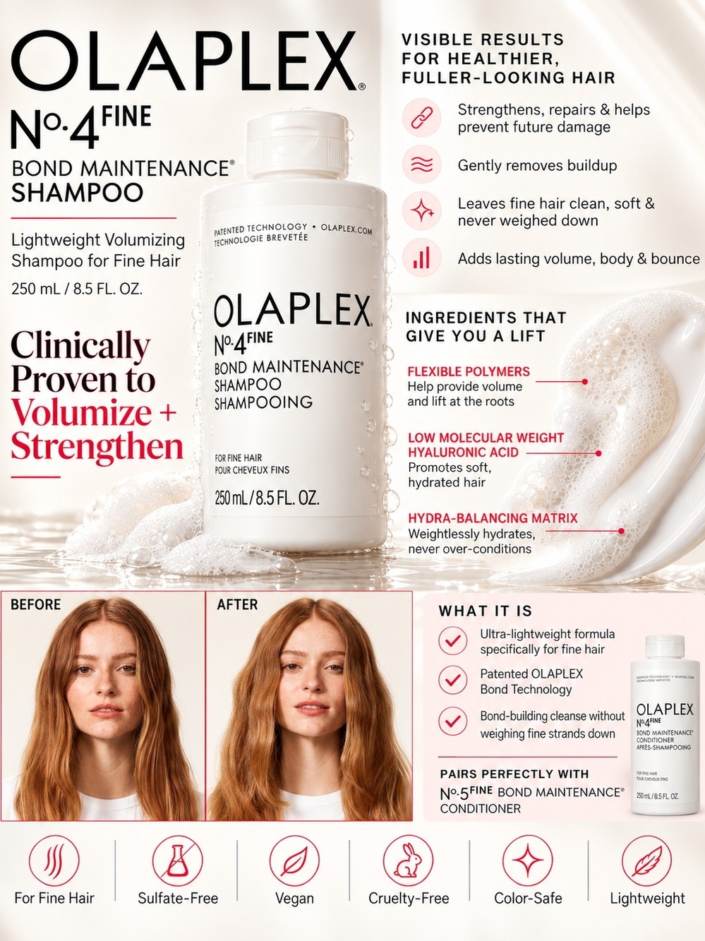 Olaplex No. 4FINE Bond Maintenance Shampoo 250 mL